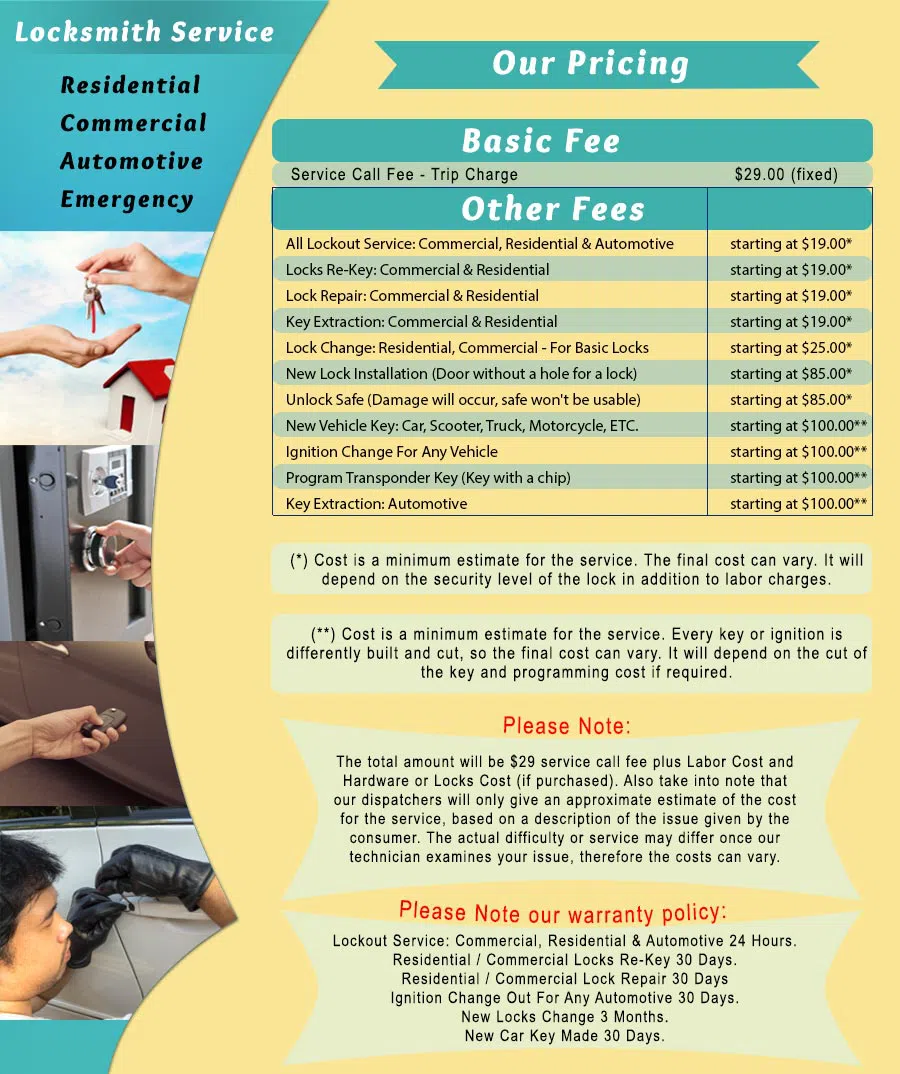 Cleveland Lock And Locksmith Cleveland, OH 216-606-9006